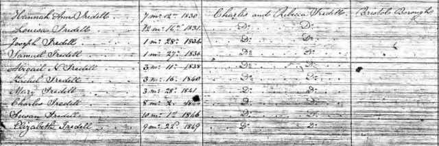Samuel Iredell Quaker Birth Record